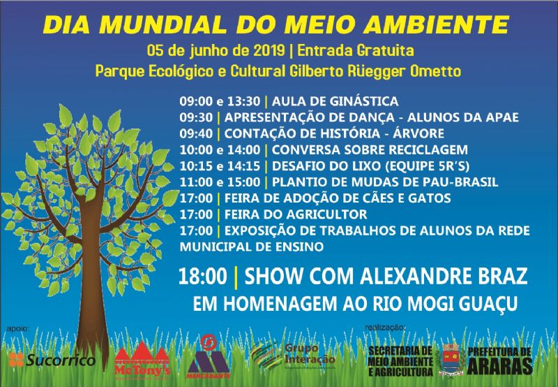 pics Cartaz Para O Dia Mundial Do Meio Ambiente municipio de araras bem vindo