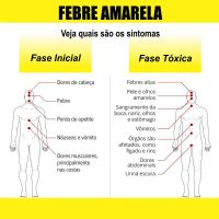 Secom